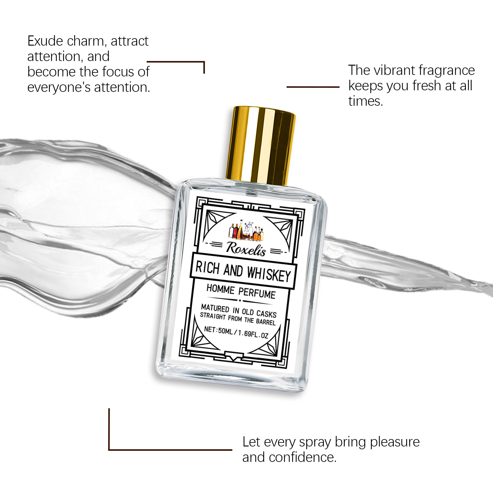 Roxelis 50ml Profumo da Uomo C - Perfume Fragrance Tous recensione e prezzo