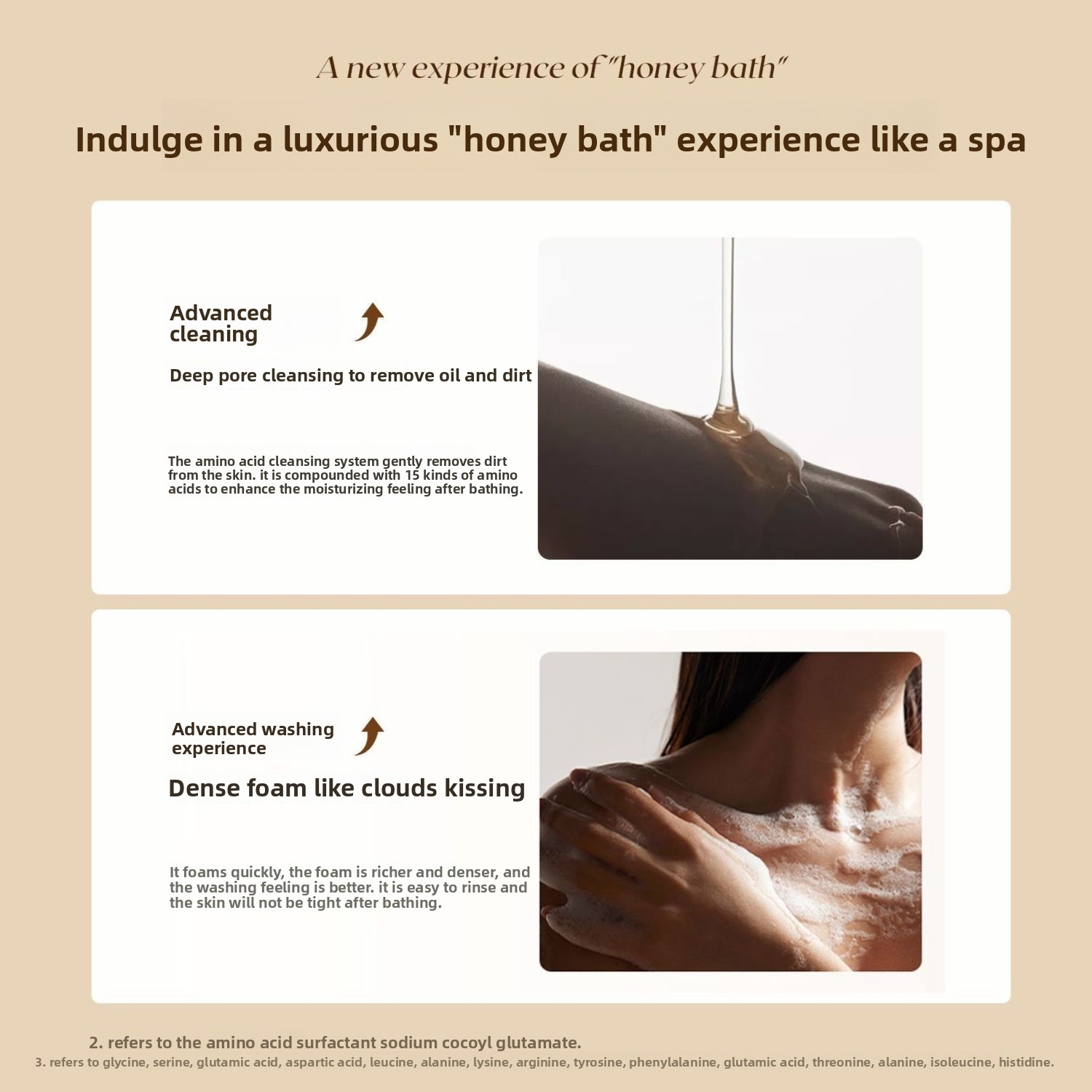 Bagnoschiuma al Profumo di Tar - Perfume Fragrance Body Wash recensione e prezzo
